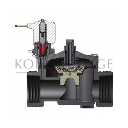 Fonctionnnement electrovanne pour Polyvortex