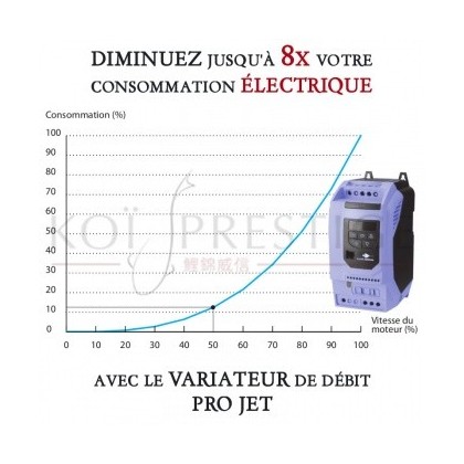 Pompe de bassin pression faible consommation