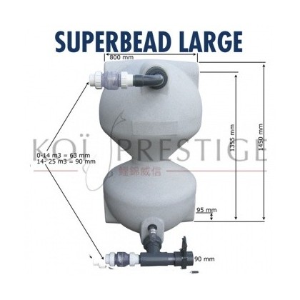 SuperBead Large