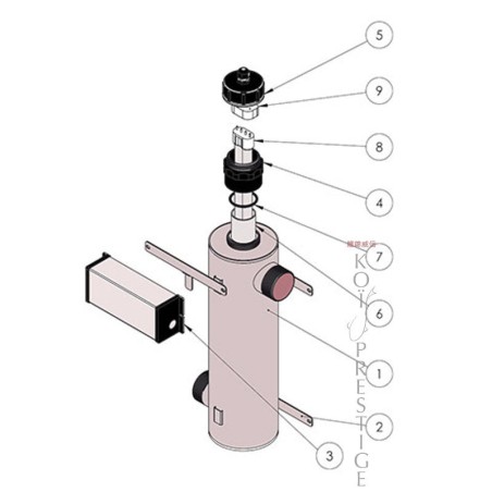 Pièces pour AS-UV Synergy