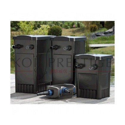 Kit de filtration FiltoMatic CWS Set