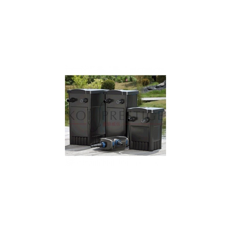 Kit de filtration FiltoMatic CWS Set