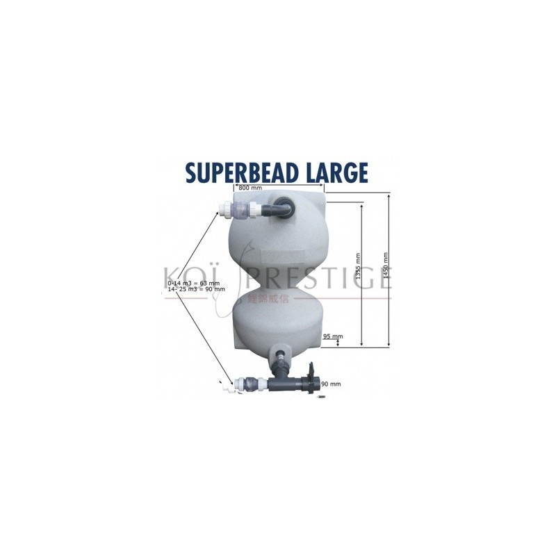SuperBead Large