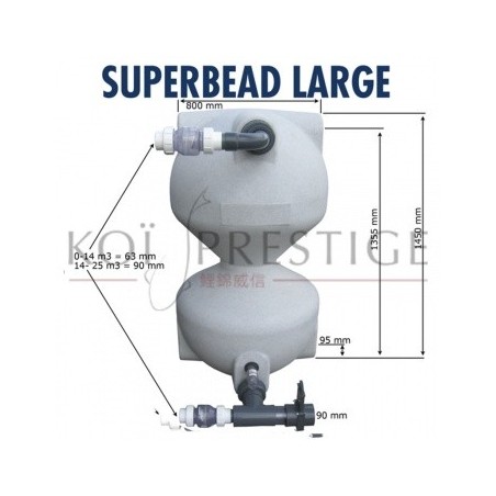 SuperBead Large