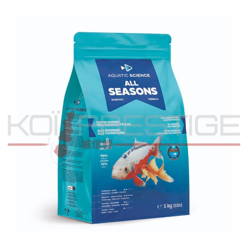Nourriture koi toute saison