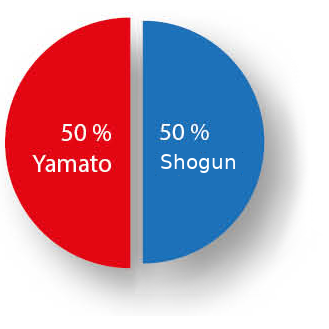 Mix JPD Yamato Shogun