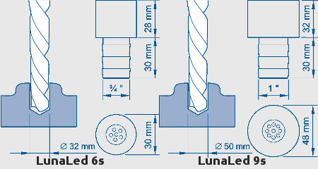 Perçage pour l'installation du Oase LunaLed