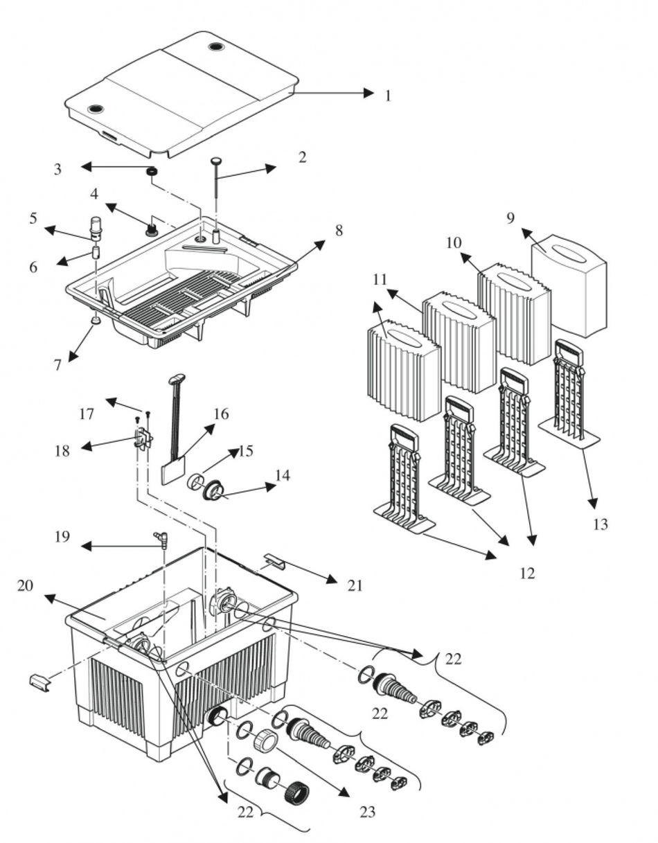 Fiche éclatée filtre Oase BioTec 5.1