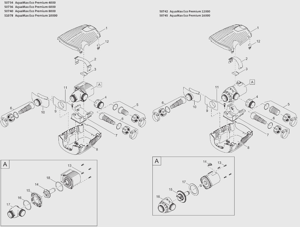 Pièces détachées AquaMax Eco Premium